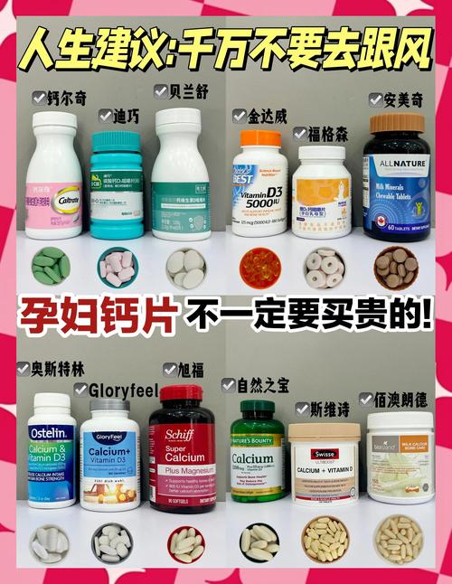 常州代怀公司:供卵代怀妈妈补哪种钙比较好